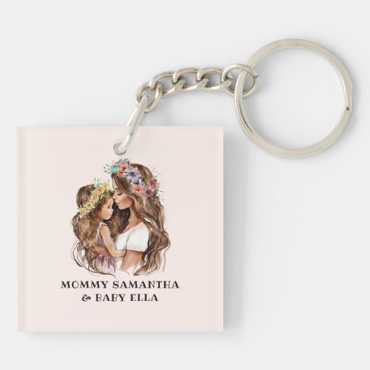 Porte-clés Caution adorable mère et fille (9) (Dos)