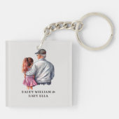 Porte-clés Caution père et fille (14) (Dos)