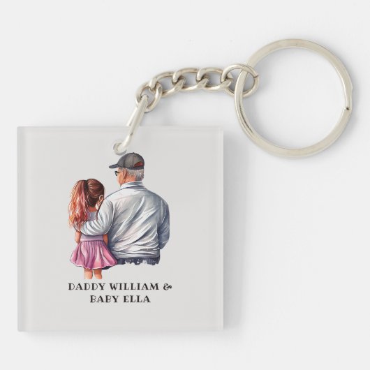 Porte-clés Caution père et fille (14) (Dos)