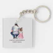 Porte-clés Caution père et fille (8) (Dos)