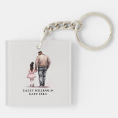 Porte-clés Caution père et fille noire (7) (Dos)