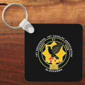 Porte-clés Cav Association Porte - clé noir classique (Recto)