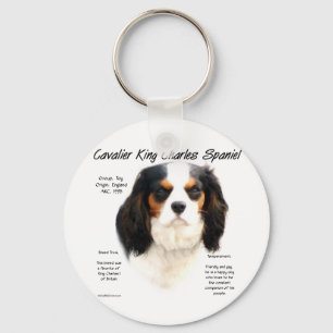 Porte-clés Cavalier King Charles Spaniel (tricolore) Histoire