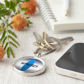 Porte-clés Ce qui Jésus ferait (Côté)