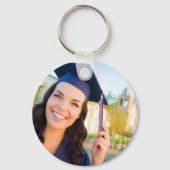 Porte-clés Ce texte ne semble pas (Verso)