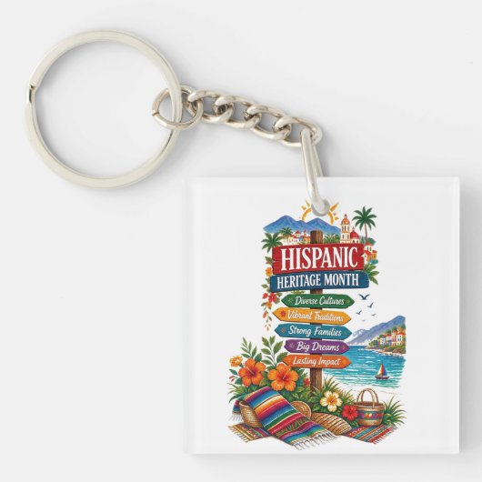 Porte-clés Célébration côtière du Mois du patrimoine hispaniq (Devant)