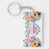 Porte-clés Célébration de la fête des mères (Devant)