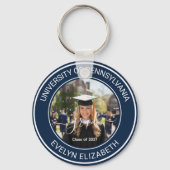 Porte-clés Célébration de remise de diplômes style classique (Verso)