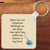 Porte-clés Celebration of Life Service Feather Pen  (Verso)