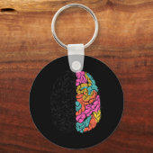 Porte-clés Célébrer L'Esprit De Toutes Sortes Neurodiversité  (Recto)