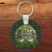 Porte-clés Céltic Trinity Knot Et Clan MacDonald Tartan (Recto)