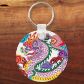 Porte-clés Centre commercial Dragon Luck (Recto)