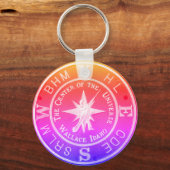 Porte-clés Centre de l'Univers à Wallace Idaho V2 (Recto)