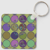 Porte-clés Cercle Abstrait Vert Violet (Dos)