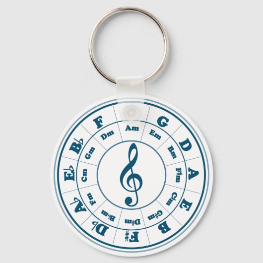 Porte-clés Cercle bleu des cinquantièmes (Recto)