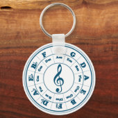 Porte-clés Cercle bleu des cinquantièmes (Recto)