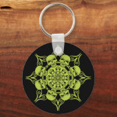 Porte-clés Cercle crâne vert (Recto)