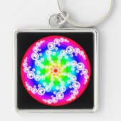 Porte-clés Cercle de culture Abstrait (Devant)