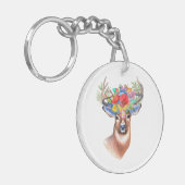 Porte-clés cercle de forme (recto-verso) (Devant gauche)