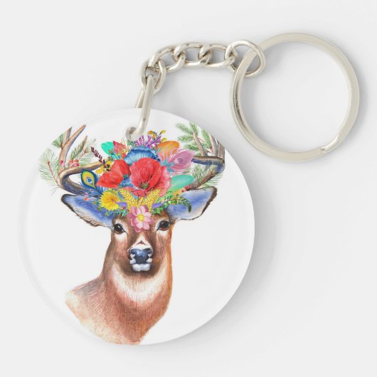 Porte-clés cercle de forme (recto-verso) (Dos)