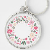 Porte-clés Cercle de joie (Devant)