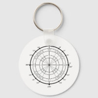 Cercle de l'unité du Geek mathématique