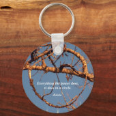 Porte-clés Cercle de saules (Recto)