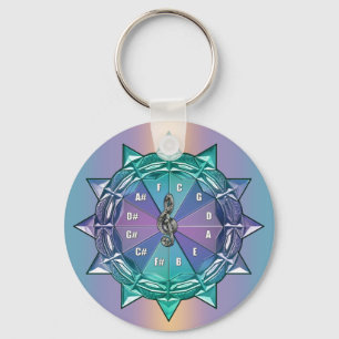 Porte-clés Cercle de Théorie de Musique de Cinquantième Porte