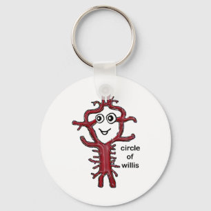 Porte-clés Cercle de Willis