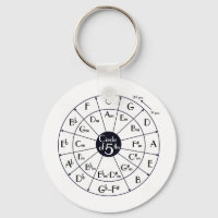 Cercle Des Quinze
