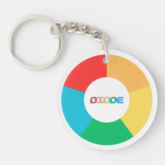 Porte-clés Cercle Diode