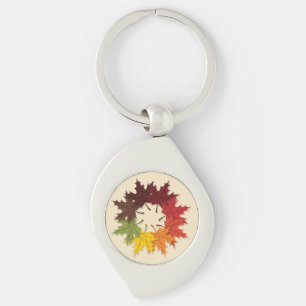 Porte-clés Cercle feuille