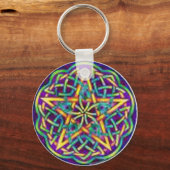 Porte-clés cercle multicolore (Recto)