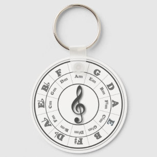 Porte-clés Cercle musical des cinquièmes
