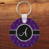 Porte-clés Cercle noir moelleux monogramme (Recto)