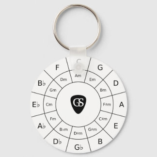 Porte-clés Cercle Of Fifths - Black Music Theory Graphic