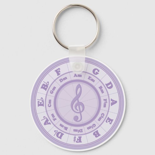 Porte-clés Cercle pourpre du quinzième (Recto)