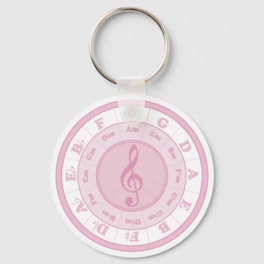 Porte-clés Cercle rose des cinquante (Recto)