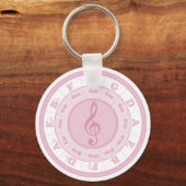 Porte-clés Cercle rose des cinquante (Recto)