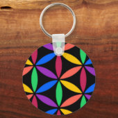 Porte-clés Cercles arc-en-ciel (Recto)