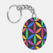 Porte-clés Cercles arc-en-ciel (Devant gauche)