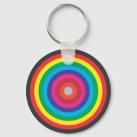 cercles concentriques cible colorée