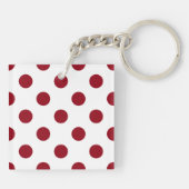 Porte-clés Cercles de points rouges carmin (Dos)