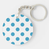 Porte-clés Cercles Pois bleu paon (Dos)