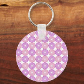 Porte-clés Cercles rose et violet motif (Recto)