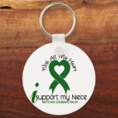 Porte-clés Cérébral Palsy I Support My Niece (Recto)