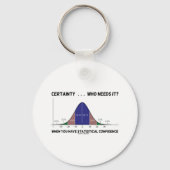 Porte-clés Certaine ... Qui En A Besoin ? Quand vous avez des (Recto)