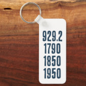 Porte-clés Certains de mes nombres préférés (Recto)