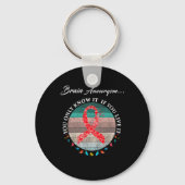 Porte-clés Cerveau Aneurysme Guerrier Je vais bien 1 (Verso)