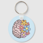 Porte-clés Cerveau Fleur Esprit (Verso)